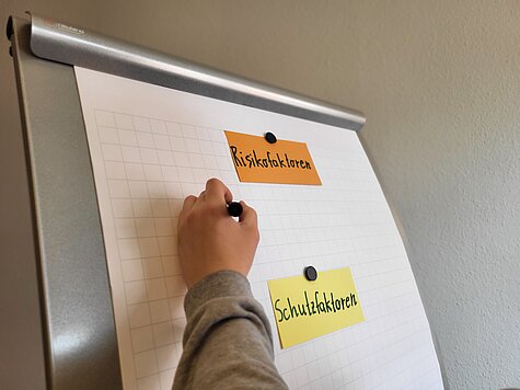 Logo: Orientierende Fachberatung